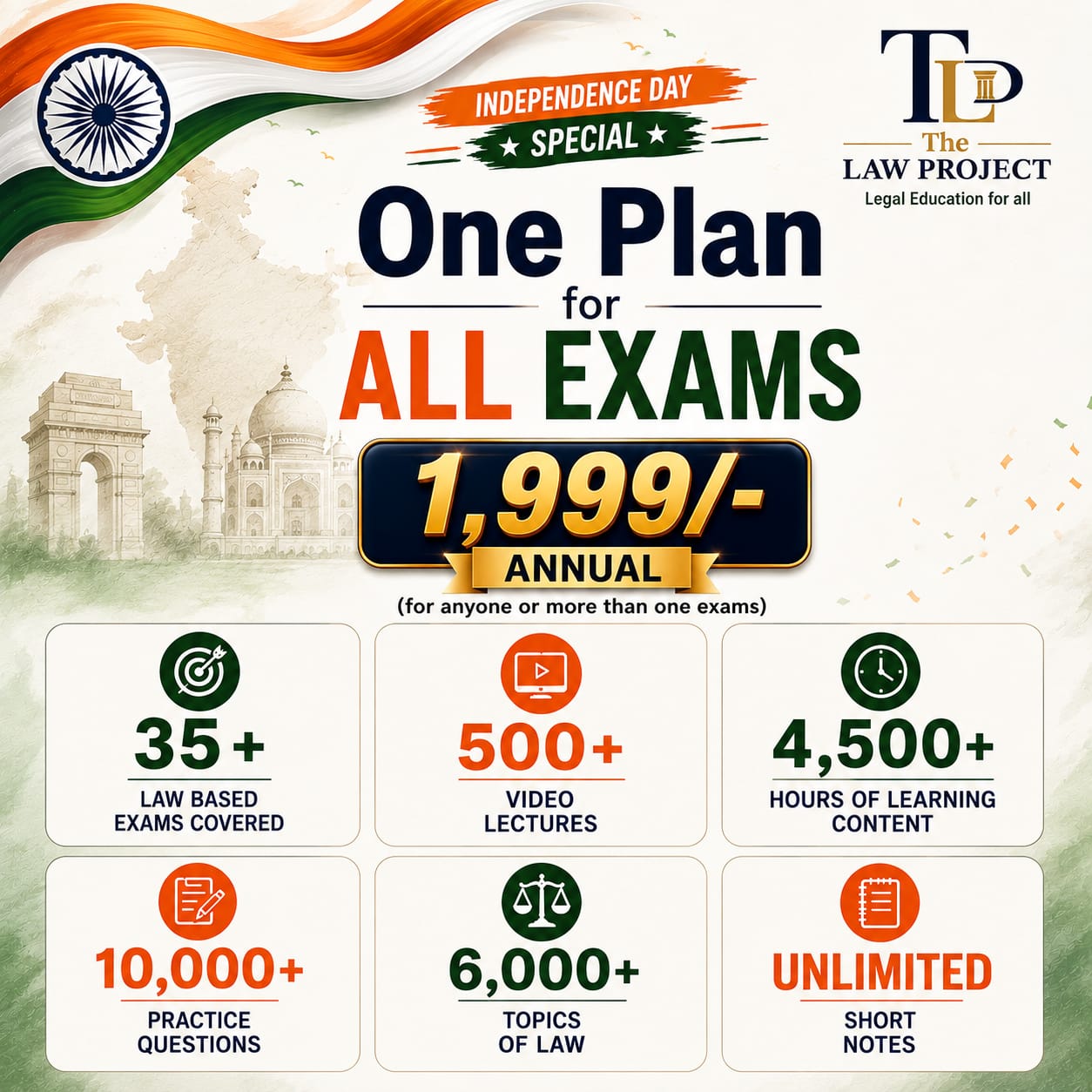 TLP All Access Course